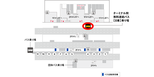 This image has an empty alt attribute; its file name is haneda-airport-t3-terminalbus-map.png